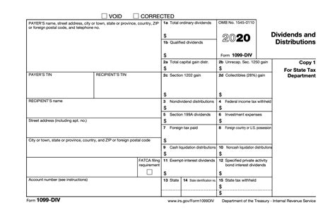 form 1099 div explained